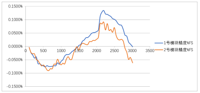 1653854084469573.png image.png