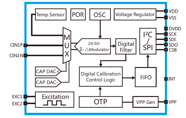1669780746951629.png 1669780735110.png