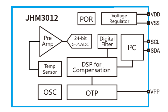 1669879329520747.png 1669879322435.png