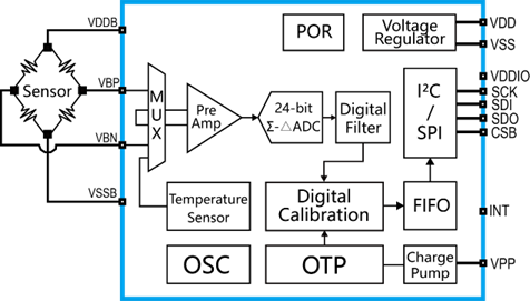 1685672311669655.png image.png