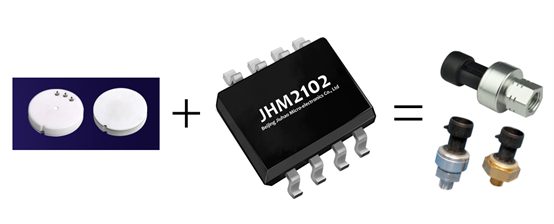 傳感器|信號(hào)調(diào)理芯片|集成電路設(shè)計(jì)|芯片 傳感器|信號(hào)調(diào)理芯片|集成電路設(shè)計(jì)|芯片